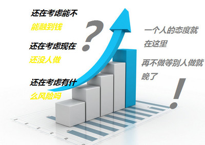 兰州金糯米众筹才是未来汽车的开发模式汽车众筹系统